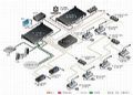 CREATOR快捷普通会议室解决方案解析
