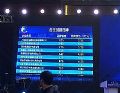 威创荣登2015年中国品牌价值榜