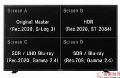 Ƴ55Ӣ4K OLEDPVM-X550