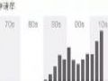 VR专利战争 你准备好了吗?