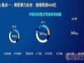 液晶拼接势不可挡,数据解读未知
