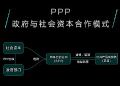 科达正式发布PPP业务支持计划
