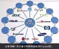 博昇将隆重出席东莞超高清多媒体线缆与应用研讨会及北京2017 IFC