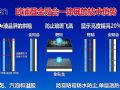 欧浦登电容式触控的发明专利产品优势