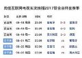 葡萄牙队再战联合会杯海信互联网电视独家呈现