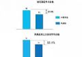 VR教学vs传统教学,谁与天才的距离更近?