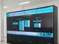 能人科技搭建轨道交通实验基地可视化管理系统