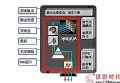 Vivitek(丽讯)激光工程投影机阵列再添重磅:DU9800Z