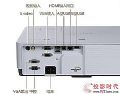 宜商宜教的便携式投影机:索尼VPL-EX430
