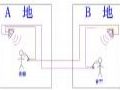 声学回声消除之应用技术探讨