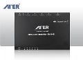 ATER 4K@60Hz处理器支持4:4:4色彩精度
