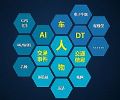 大华重磅推出“慧”系列深度学习摄像机