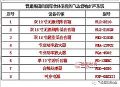飞达音响扩声系统助力大型户外演出活动