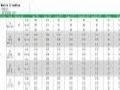 10月大屏面板价格最高下跌7% 未来走势扑朔迷离