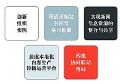 大洋助力宁夏台打造西部省级媒体融合样板