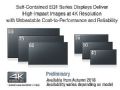 松下新款4K专业显示器亮相InfoComm