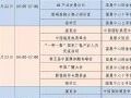 BIRTV2018日程出炉!如何获取门票?