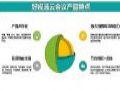 全聚德签约好视通,打造高效的远程沟通平台