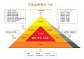 艾比森LED平板设计持续引领行业风潮