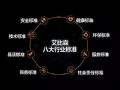 艾比森“八大行业标准”获行业协会高度认同