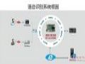 华北工控“语音识别”技术加持轨道交通
