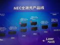 逆境制胜 NEC BIRTV2019再夺眼球!