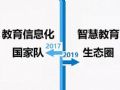 奥威亚从2017年到2019年的变与不变