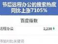 会畅通讯花式解锁远程办公!视频会议系统助力深信服全员高效协同