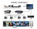 开拓普户外高清P4全彩LED显示屏为何如此受青睐?