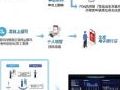 MAXHUB 推出智能疫情防控系统,助力防控组织打造高效疫情防控平台
