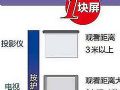 讲好显示设备护眼故事,关键是“客观公正”