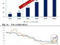 34万亿新基建,七大关键领域有这些发展机会!