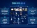 AIoT,TCL智显助力智慧银行转型加速