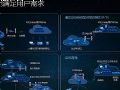 五大灵魂之问:科达把脉火爆的云视频会议