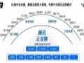 腾讯发布全新云会展解决方案,助力会展行业打造数字新基建