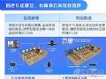 会畅教育《专递课堂建设方案及教学工作指南》