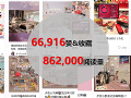 还有谁?"天猫精灵小白盒”强势首发,又掀投影仪“妙物”爆款狂潮