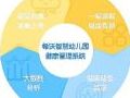 别担心!有“健康管家”助力幼儿园安心复学