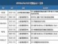 UDE&iLife2020同期会议大公开,总有一场适合您!
