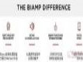 Biamp最新会议室解决方案获得Microsoft Teams认证