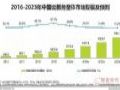 会畅云视频可以在哪些企业级场景应用?