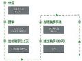 法治宣传+新基建,法治融屏新时代正在开启