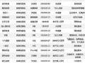 疫情为教育信息化赛道带来了机遇与挑战
