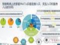 智能电视 “破局” ,只差一个AIoT入口吗?
