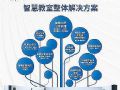 开学季|为什么这些学校都在选用创维智慧教育?