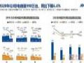 第57届CRC暨2020第三季度中国彩电行业研讨沙龙成功举办