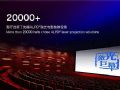 破20000套!光峰科技激光电影“服务模式”加速市场开拓