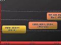 这么好的技术,国星光电切莫再藏着掖着