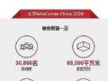 北京InfoComm China 2021: 技术创新未来