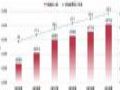 2020年,全国共有各级各类学校53.71万所,在校生2.89亿人